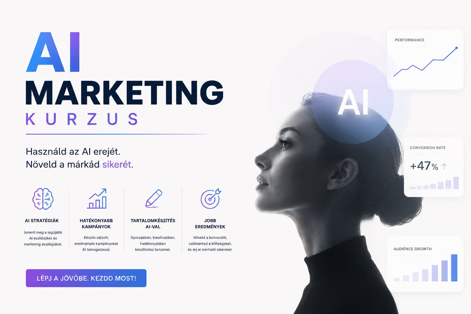 AI Marketing Tanfolyam